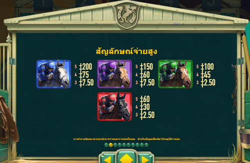 Marvelous Furlongs สัญลักษณ์